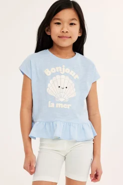 Prążkowane kolarki