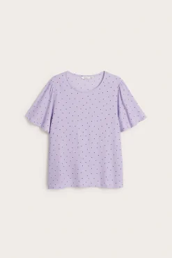 Top w kropki